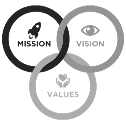 mission vision and values